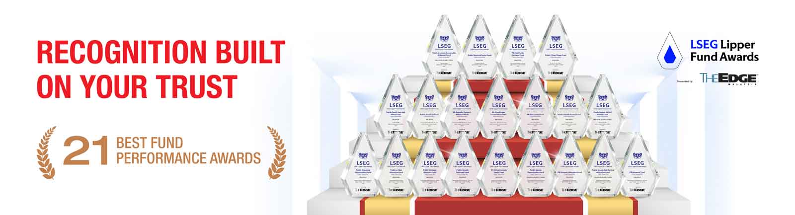 LSEG Lipper Fund Awards 2024