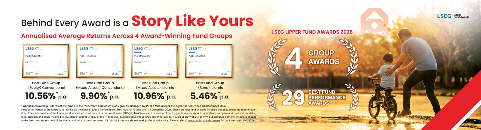 Lipper Fund Awards