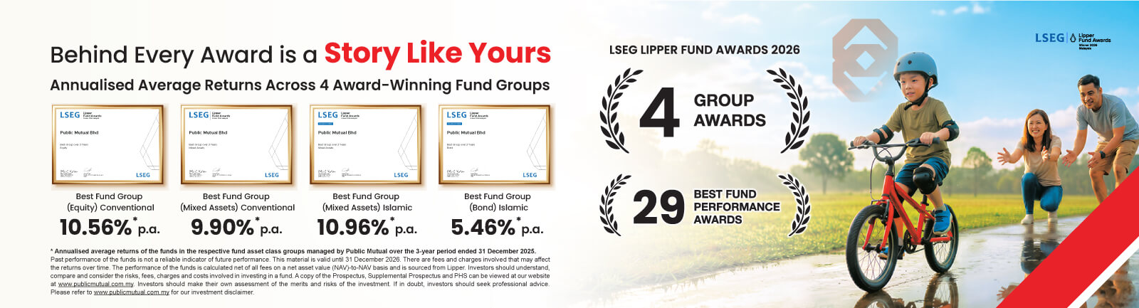 Lipper Fund Awards